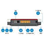 FRITZ! Box 7530 AX – WLAN Router mit Wi-Fi 6, VDSL Supervectoring & Mesh