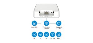 FRITZ! Box 6860 5G Router – WiFi 6 bis zu 3000 MBit/s, PoE+, DECT-Basis