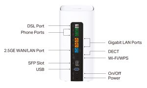TP-Link VX800v – Wi-Fi 6 VDSL Modem Router AX6000 mit 2.5G WAN & DECT