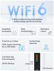 TP-Link VX800v – Wi-Fi 6 VDSL Modem Router AX6000 mit 2.5G WAN & DECT