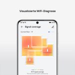 HUAWEI WiFi Mesh 3 – AX3000 WiFi 6 Mesh System, 3er-Packung, bis zu 400 m² Abdeckung