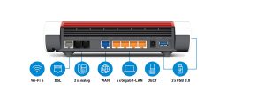 AVM FRITZ! Box 7590 AX WiFi 6 DSL Router – Mesh, DECT-Basis, Exklusive Edition mit USB-Stick