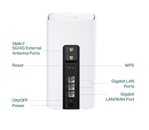 TP-Link Archer NX200 – LTE Wi-Fi 6 Router AX1800 mit SIM-Slot & Gigabit-Ports