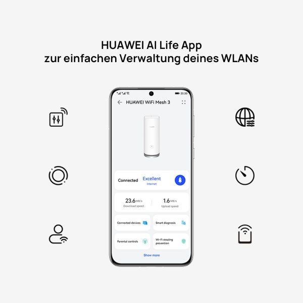 HUAWEI WiFi Mesh 3 – AX3000 WiFi 6 Mesh System, 3er-Packung, bis zu 400 m² Abdeckung