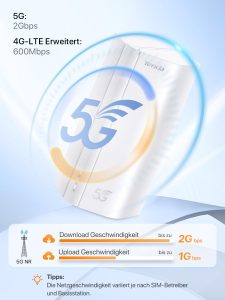 Tenda 5G01 – 5G Wi-Fi 6 Router für Nano-SIM mit Gigabit-Port & Mesh+