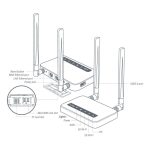 GL.iNet GL-X750 (Spitz) V2 4G LTE Gigabit Router – Dual-Band AC750, OpenWrt, VPN, IoT-Gateway