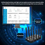 Zbtlink AX3000 4G LTE WiFi 6 Router – Dual-SIM, Entsperrt, Gigabit-Ports, USB 3.0, EasyMesh