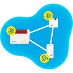 FRITZ!Repeater 1200 AX – WLAN Repeater mit Wi-Fi 6 & Mesh
