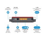 AVM FRITZ! Box 7530 WLAN AC+N Router – VDSL Supervectoring, Mesh, DECT-Basis, Mediaserver