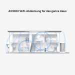 HUAWEI WiFi Mesh 3 – AX3000 WiFi 6 Mesh System, 3er-Packung, bis zu 400 m² Abdeckung