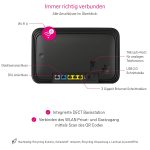 Telekom Speedport Smart 4 – Wi-Fi 6 Mesh Router mit SmartHome & DECT-Basis