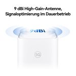 5G CPE 5s H153 WiFi 6 AX3000 Router – SIM-Support, Hochleistungsantennen, Mesh+
