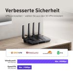 GL.iNet GL-MT6000 (Flint 2) – Wi-Fi 6 Gaming Router mit 2×2.5G & 4×Gigabit-Ports
