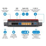AVM FRITZ! Box 7590 Router – Dual-Band WLAN AC+N, VDSL/ADSL, DECT-Basis, Mediaserver