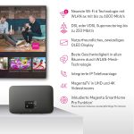 Telekom Speedport Smart 4 – Wi-Fi 6 Mesh Router mit SmartHome & DECT-Basis