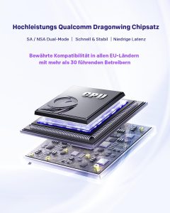 STRONG 5G WLAN Router – Wi-Fi 6 AX3000 Mobiler Hotspot mit Dual-LAN