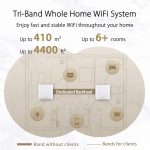 ASUS ZenWiFi XT8 AX6600 WiFi 6 Mesh System – 2er-Set, AiMesh, 2.5G WAN & AiProtection