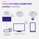 STRONG Atria Mesh AX3000 WiFi 6 Add-On Kit (3er-Packung) – Dual-Band Abdeckung, Gigabit-Ports, Weiß